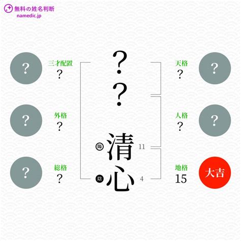 生辰等義詞|生辰（せいしん）とは？ 意味・読み方・使い方をわかりやすく。